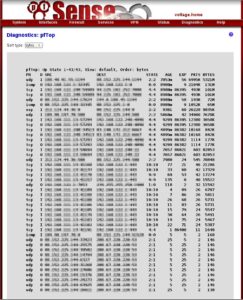 Diagnostics pftop