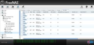 Storage View Member-Disks