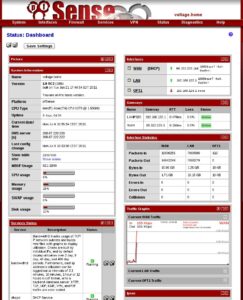 System Dashboard