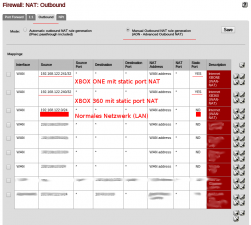 pfsense_static NAT