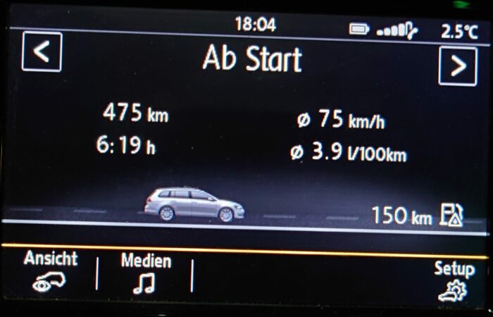 475km in 6:19 bei 3,9l/100km