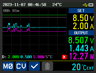 PS2 Slim Stromversorgung Graph