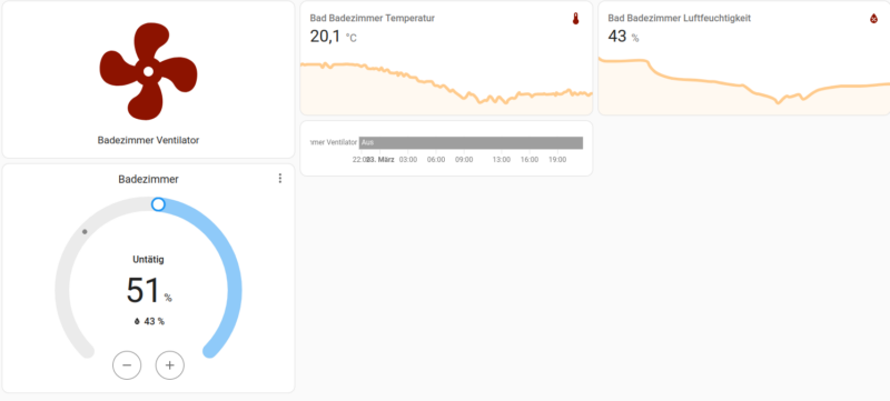 Badezimmer Dashboard Übersicht